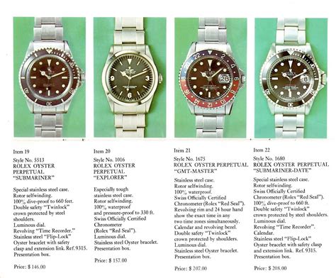 all rolex watches|rolex catalogue.